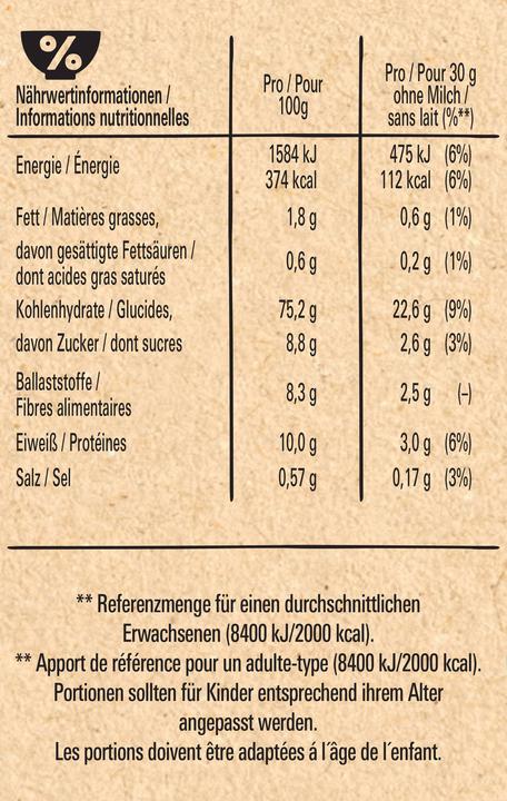 Valeurs nutritives et ingrédients Fitness Original (375 g)