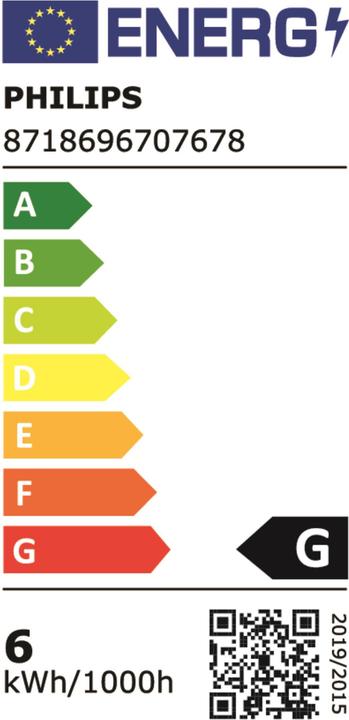 Energy Label Philips Professional Master (GU10, 355 lm, 1x)
