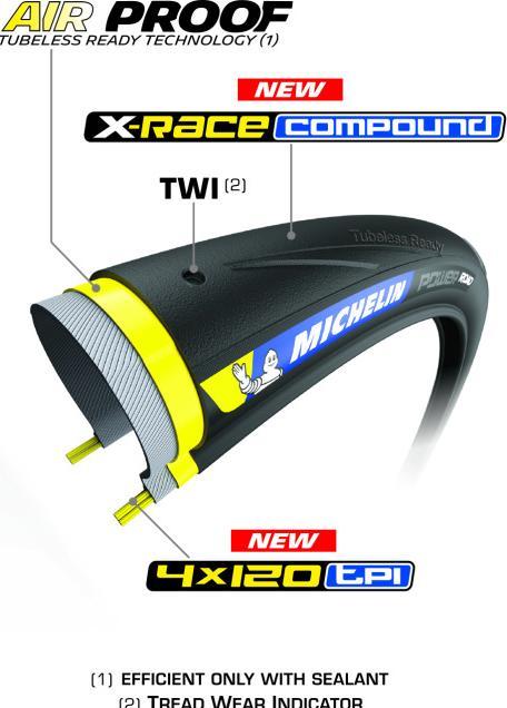 Actual product image Michelin Power Gravel (28 x 1.60, 40-622)