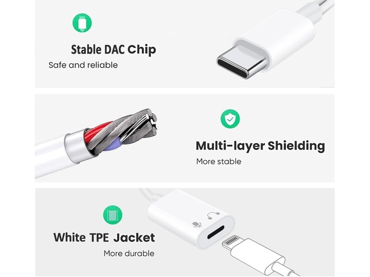 Actual product image PowerGuard USB-C to Lightning headphone adapter (USB Type C)
