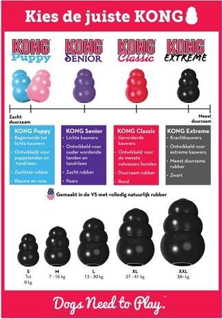 Image du produit KONG Extrême (Apporter, Jouet alimentaire pour chien, Jouet à mâcher pour chien)