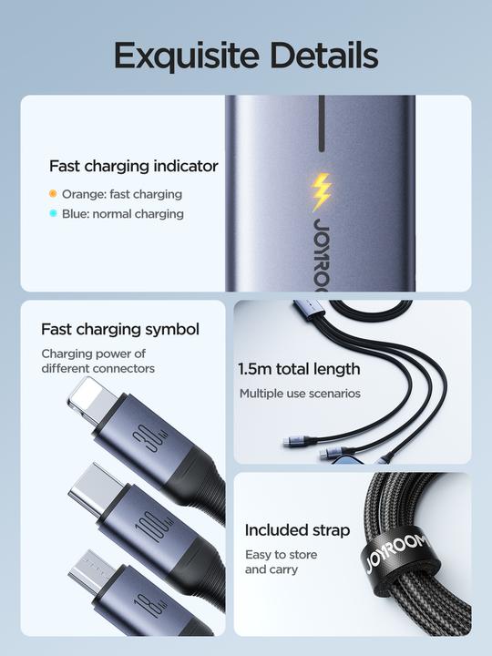 Actual product image Joyroom Cable Speedy USB SA21-2T3, 6 in 1/ 100W/Cable 1.5m (black) (1.50 m, USB 2.0, 100 W)