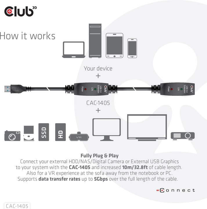 Actual product image Club 3D USB A – USB A (10 m, USB 3.2)