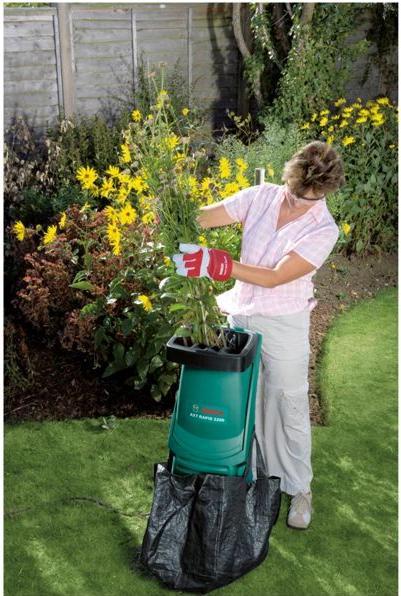 Actual product image Bosch Home & Garden AXT Rapid 2200