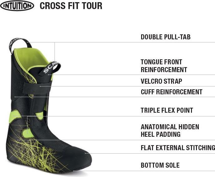 Produktbild Scarpa Alien RS Tourenstiefel (27)