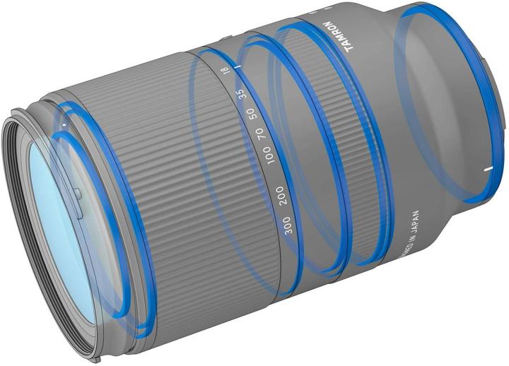 Produktbild Tamron 18-300mm f/3.5-6.3 Di III-A VC VXD, Sony E (Sony E, APS-C / DX)