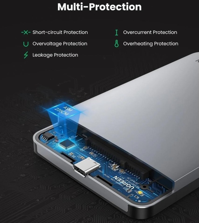 Actual product image Ugreen Aluminium housing (2.5")