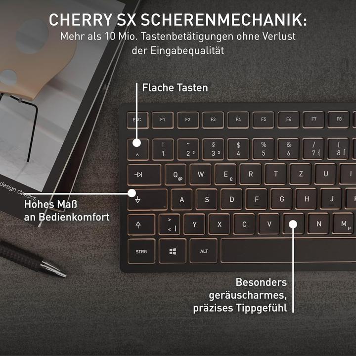 Actual product image CHERRY DW 9100 Slim (USA, Wireless)