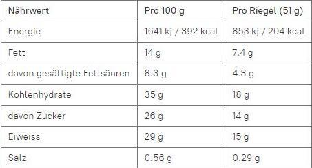 Nährwerte und Zutaten M & M's Hi Protein (12 Stk., 624 g)