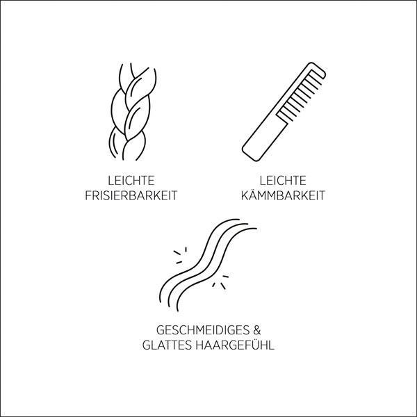 Actual product image System Professional Smoothen - Shampoo (250 ml, Liquid shampoo)