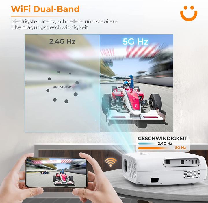 Actual product image Yaber Pro V7 350ANSI projector (4K, 9800 lm)