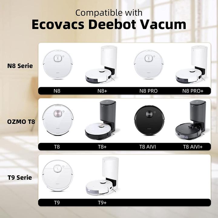 Produktbild Alloytool Zubehörset für Ecovacs (21pcs)