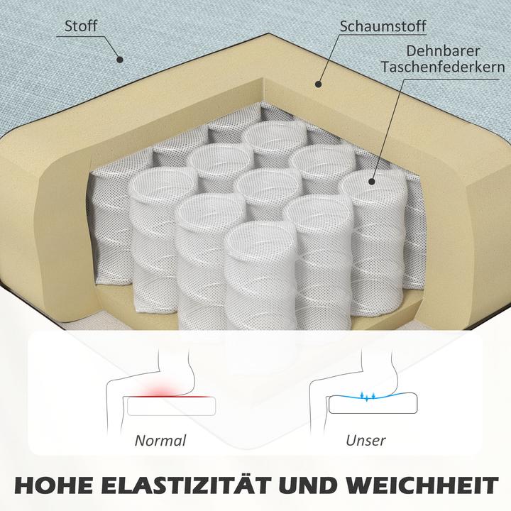 Actual product image Homcom Sofa for 2 persons (2 person sofa)