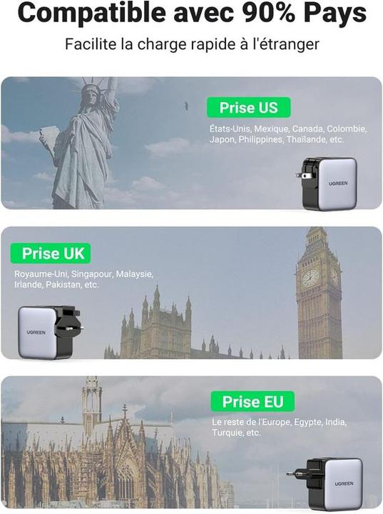 Immagine prodotto Ugreen Viaggi Nexode (65 W)