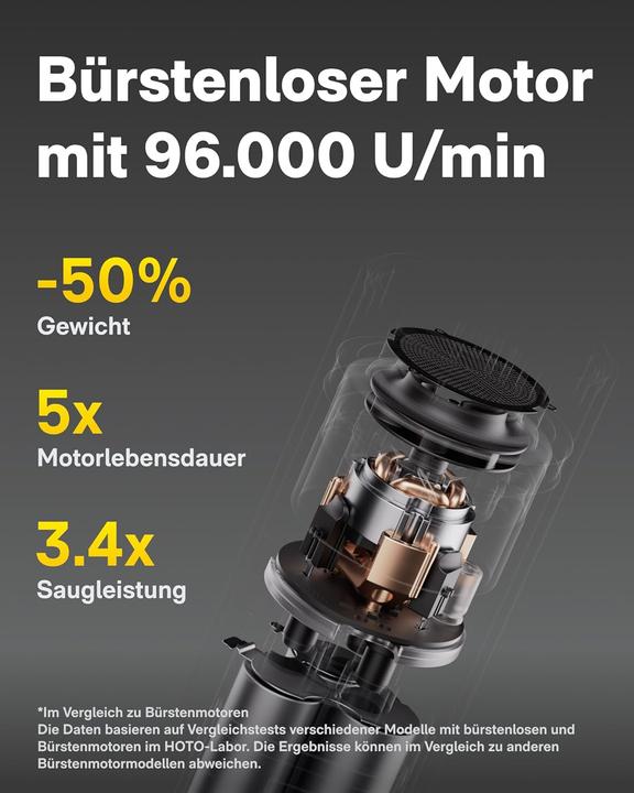 Produktbild Hoto AutoCare Air