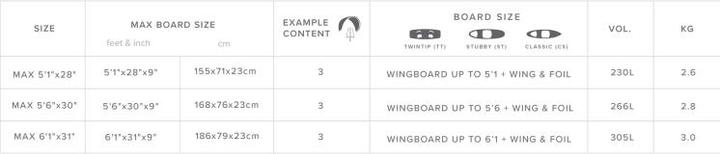 Immagine prodotto Mystic Patrol Boardbag Foil