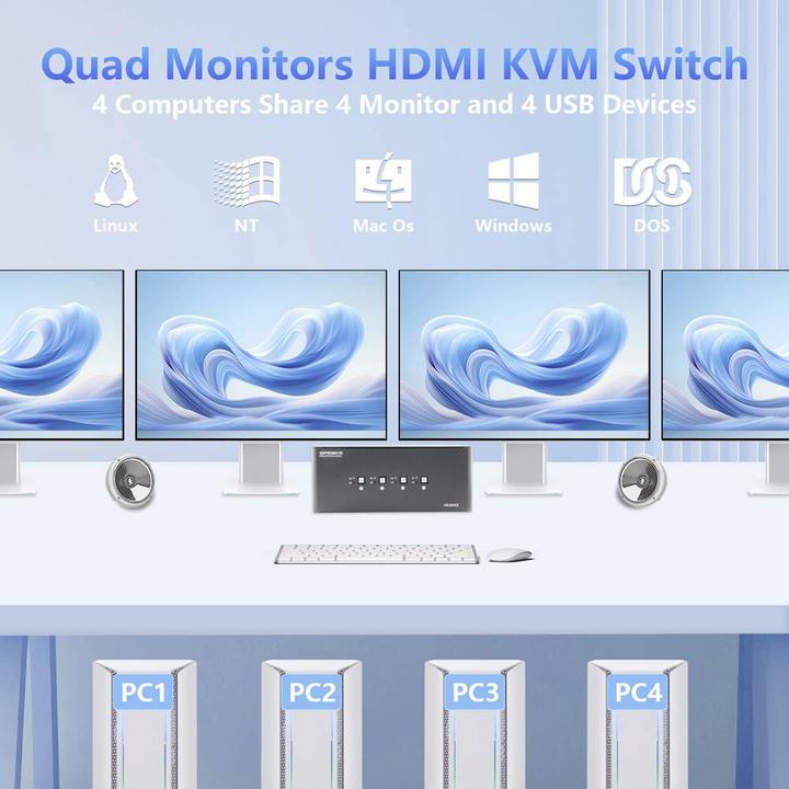Immagine prodotto SpeaKa Professional 4 Port HDMI Multi Display KVM Switch 4x4 Port KVM-Konsole HD