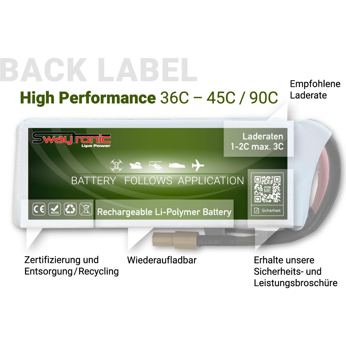 Thumbnail - Swaytronic Sway TRX (14.80 V, 9000 mAh)