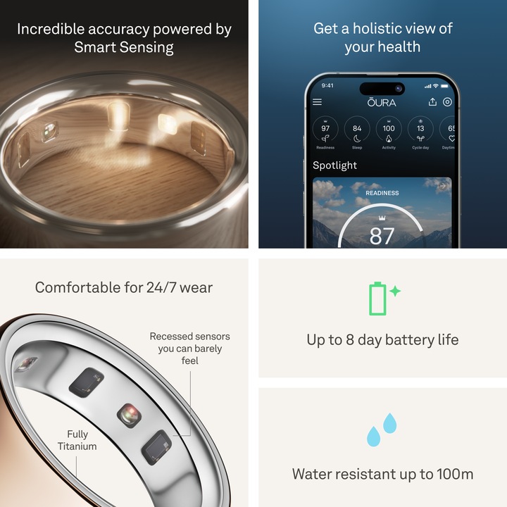 Actual product image Oura Ring 4 (8, Pink gold)