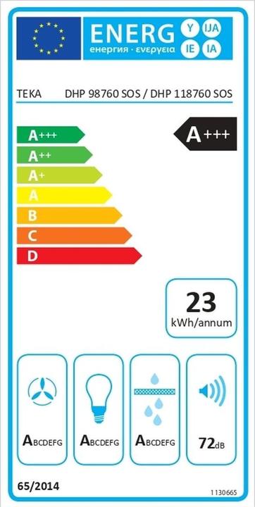 Energie-Label Teka DHP 118760 (Wandhaube)