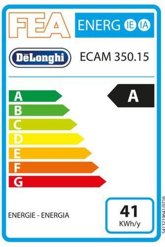 Energielabel De'Longhi Dinamica