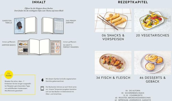 Actual product image Überraschende Ideen für deinen Airfryer (German, Tanja Dusy, 2024)