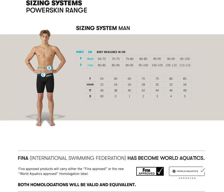 Image du produit Arena M Powerskin ST NEXT Jammer (50)