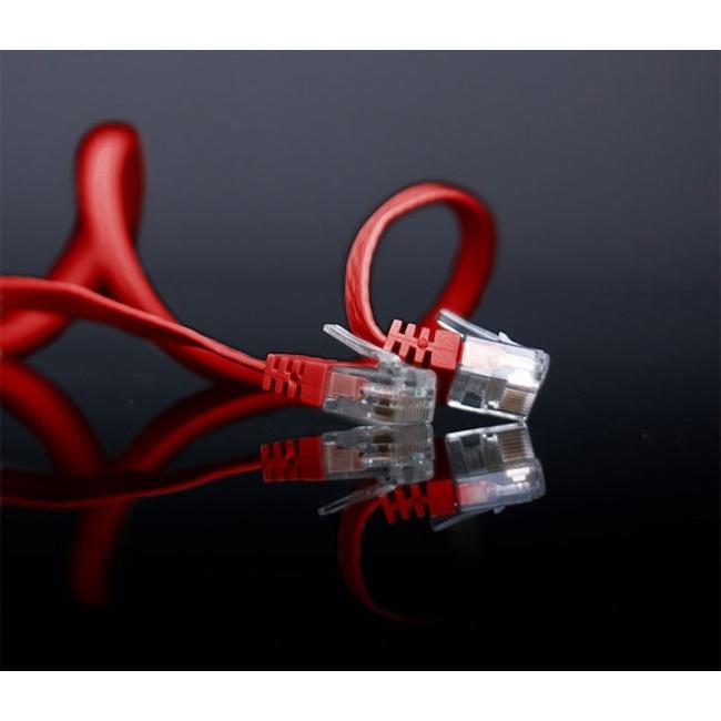 Shiverpeaks U/UTP Cat. 6 2m (U/UTP, CAT6, 2 m), Netzwerkkabel