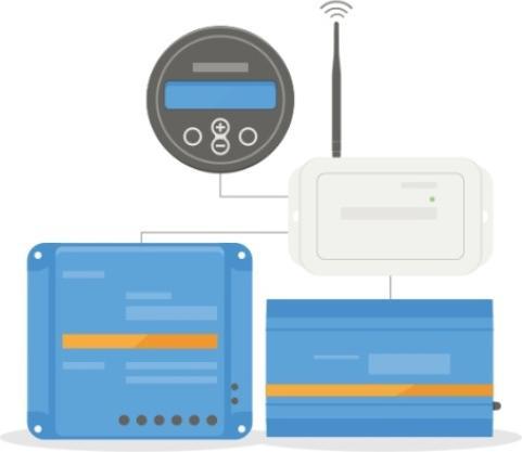 Produktbild Victron Energy VE.Direct LoRaWAN-Modul