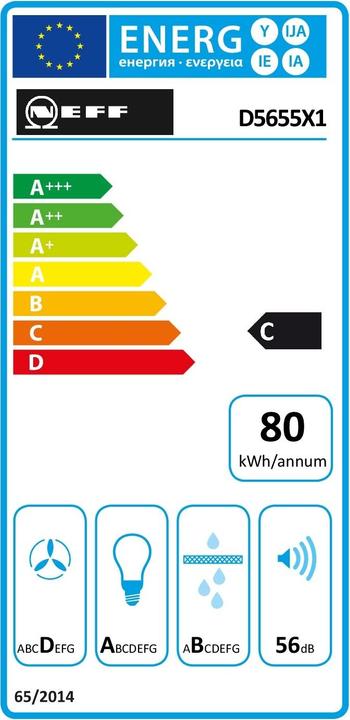 Energie-Label Neff D5655X1 (Unterbauhaube)