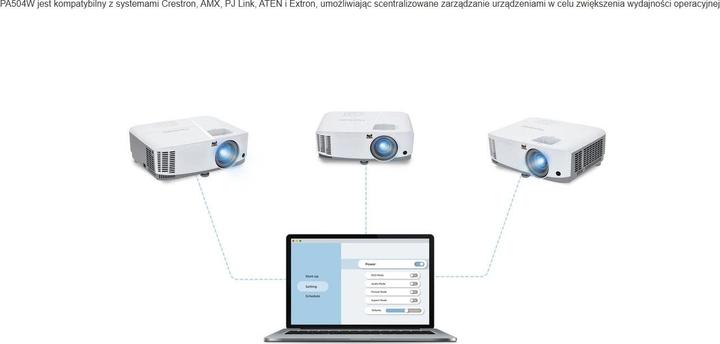Immagine prodotto Viewsonic Proiettore DLP WXGA (1280x800) 4000 ansilumen TR 1,21-1,57 (WXGA, 4000 lm, 1.21 - 1.57:1)