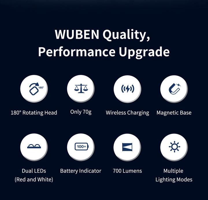 Actual product image Wuben X3charging station (7 cm, 700 lm)