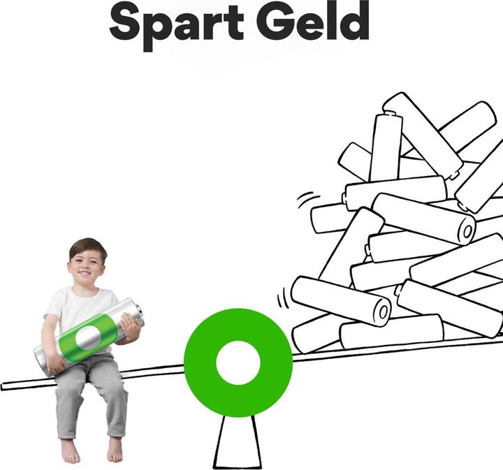 Actual product image GP Batteries Battery Recharger (1 pcs., AA, 2100 mAh)