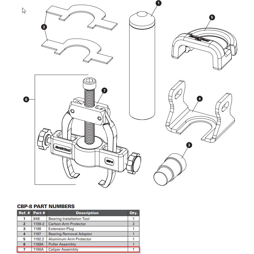 Park Tool, Utensili bici