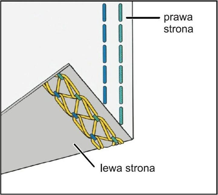 Actual product image Łucznik OVERLOCK 820D-3