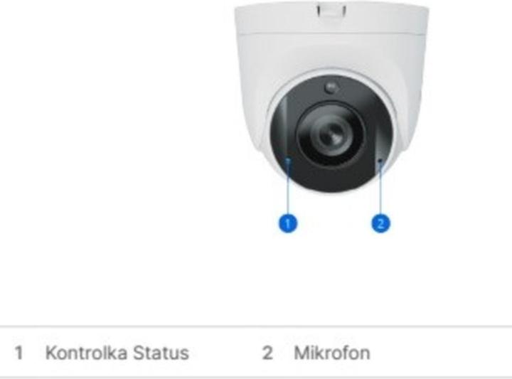 Image du produit Synology TC500 (2880 x 1620 Pixels)
