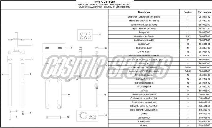 Immagine prodotto Formula Kit albero triplo superiore, offset 56 mm, H.20, Nero C/R, posteriore