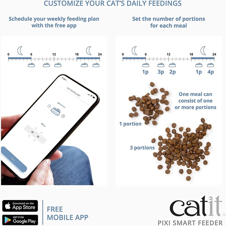 Produktbild Catit Futterautomat für Katzen (2.90 l)