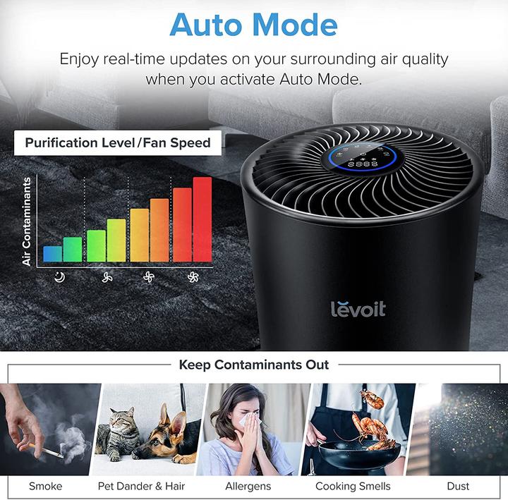 Actual product image Levoit Air purifier with air quality sensor, black (41 m²)