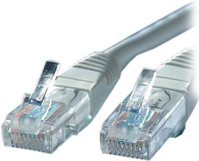 Actual product image Secomp ROLINE Patch Cable UTP, RJ45-RJ45 grey (U/UTP, CAT5e, 20 m)
