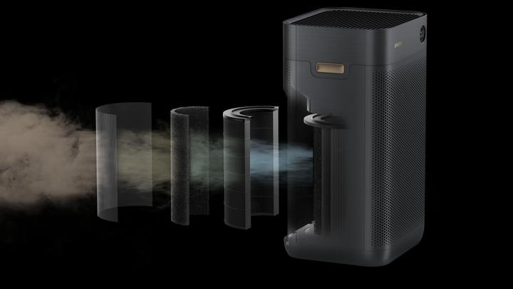 Actual product image Xiaomi Air Purifier 3 (45 m²)