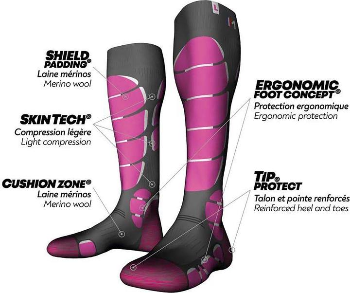 Actual product image Monnet Mi-Bas Ski Light (37 - 38)