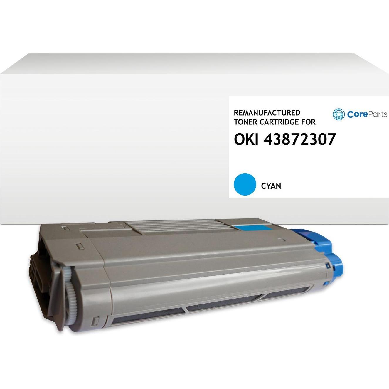 CoreParts, Toner, Toner Cyan for OKI, Pages: