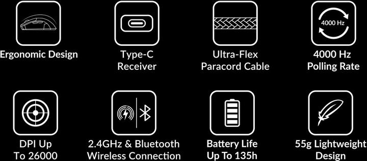Actual product image Keychron M2 Wireless - 4000 hz - Blanc (Wireless)