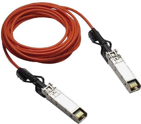 Actual product image HPE E Aruba Active Optical Cable SFP28 to SFP28 (15 m)