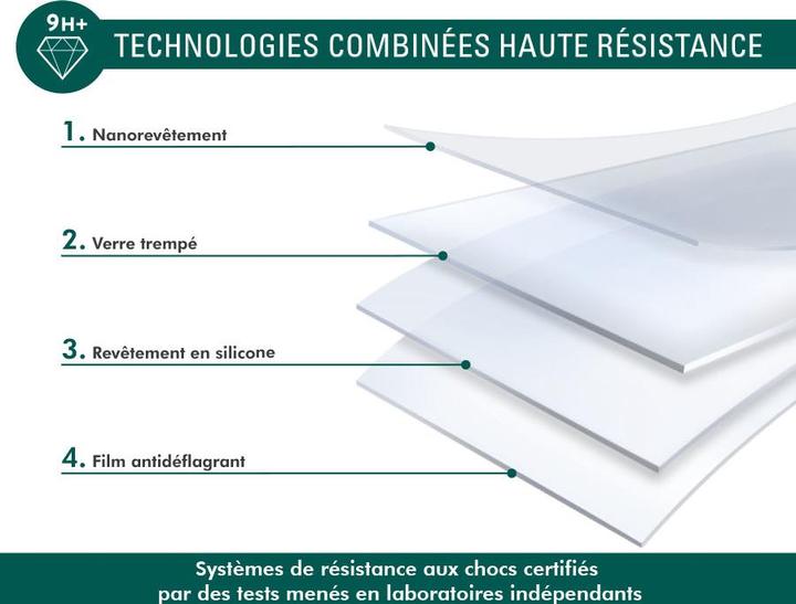 Produktbild Bigben Connected Displayschutz aus Glas (1 Stk., Samsung Galaxy A34 5G)