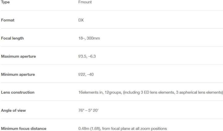 Nutritional values and ingredients Nikon AF-S DX Nikkor 18-300mm f/3.5-6.3G VR Lens (Nikon F, APS-C / DX)