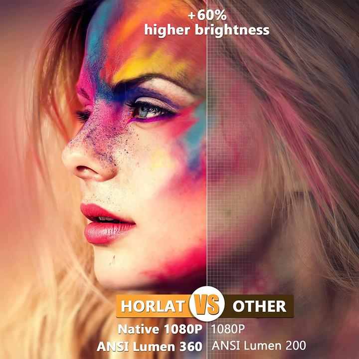 Actual product image Horlat Bluetooth Projector