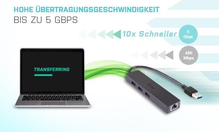 Produktbild i-tec Advance U3GL3SLIM Schnittstellen-Hub USB 3.2 Gen 1 (3.1 Gen 1) Typ-A Schwarz (USB-A, 4 Ports)