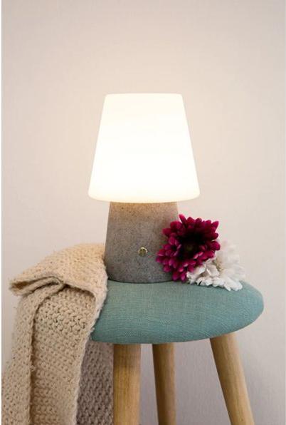 Actual product image 8 seasons design No. 1 (160 lm, IP44)